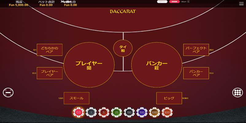 10パーセント法の使い方手順1のバカラで資金を設定する画面