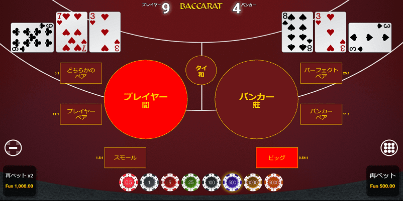 10パーセント法の使い方手順3のバカラで勝った後の画面