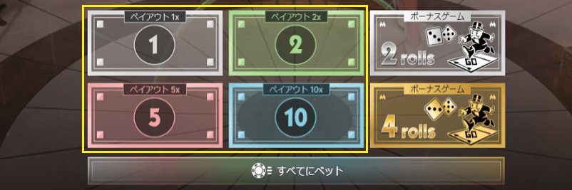 モノポリーライブのベースゲームで賭ける4つの数字に黄色ラインの画像