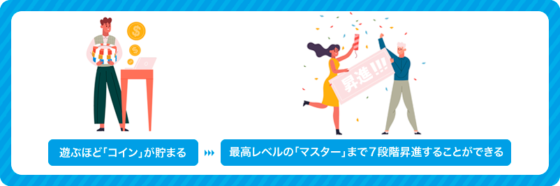 ベラジョンカジノのご褒美プログラムの画像