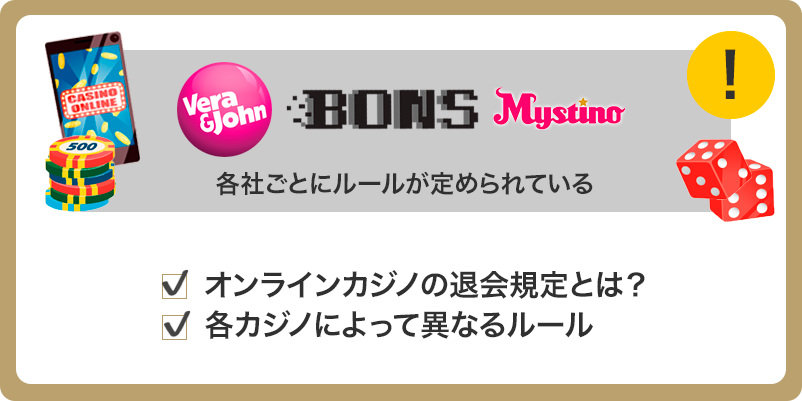 代表的なオンラインカジノのロゴと退会規定に関する問題提起の文章が入ったイラスト