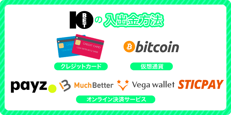 10BETの入出金方法