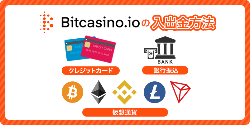 ビットカジノで入出金できる決済方法のロゴを並べた画像