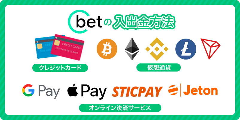 Cbetの入出金方法