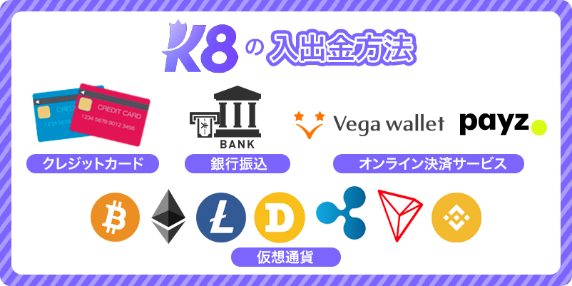K8カジノの決済方法