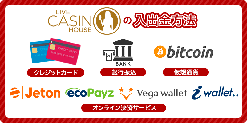 ライブカジノハウスの入出金に使える決済方法のロゴを並べたイラスト