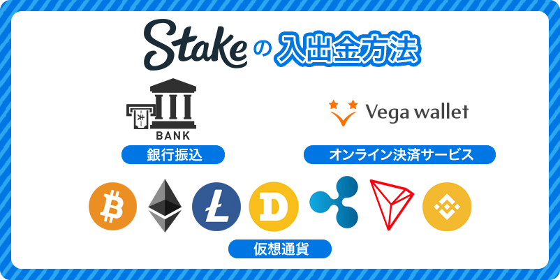 ステークカジノの入出金方法