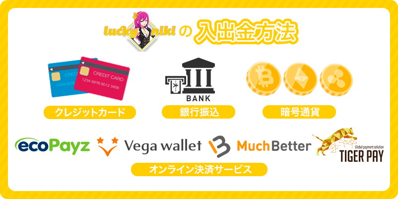 ラッキーニッキーの入出金方法のロゴを配置した画像