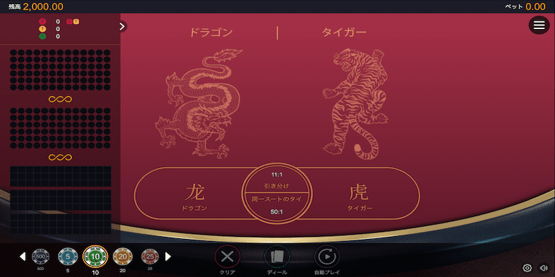 ドラゴンタイガーのプレイ画面