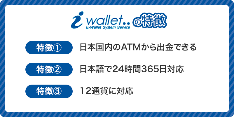 アイウォレットの特徴をまとめた画像