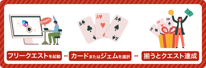 遊雅堂のフリークエストの説明画像