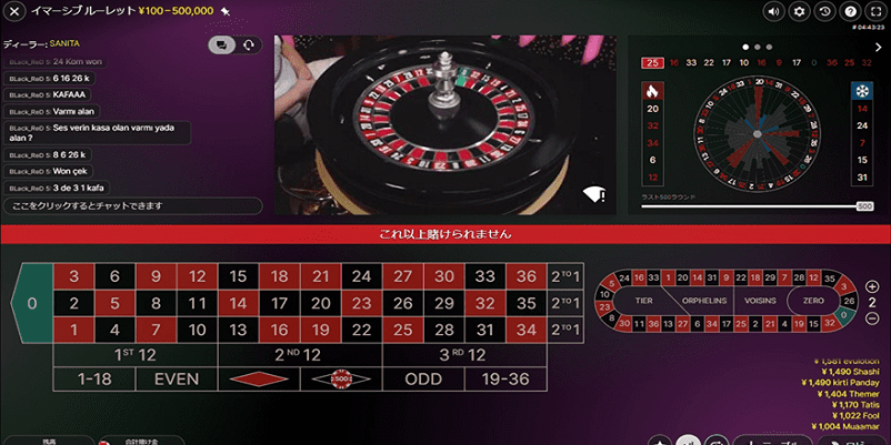 ハーフストップ法のゲーム4回目の画像