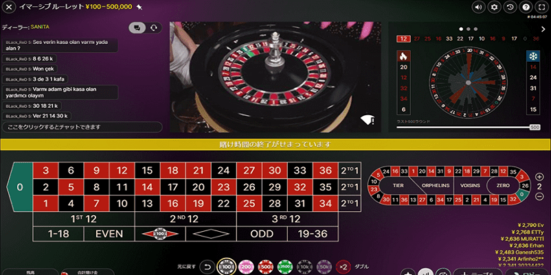 ハーフストップ法のゲーム5回目の画像