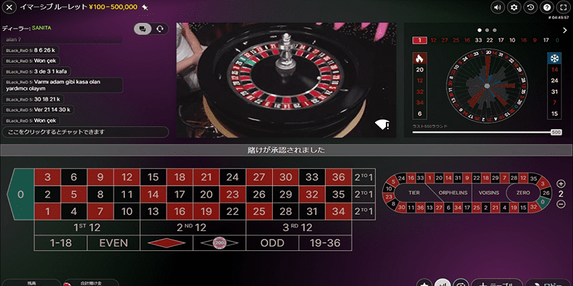 ハーフストップ法のゲーム6回目の画像