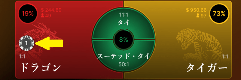 ドラゴンタイガーのドラゴンへベットする画像