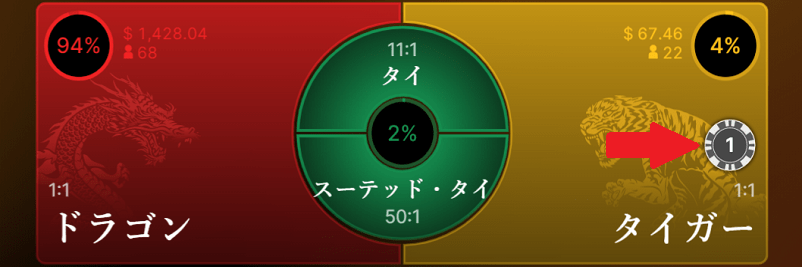 ドラゴンタイガーのタイガーへベットする画像