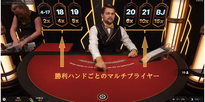ライトニングブラックジャックでマルチプライヤーが公開された画面