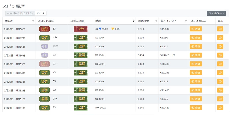 クレイジータイムの統計のスピン履歴画面