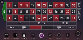 Multifire Rouletteのプレイ画面