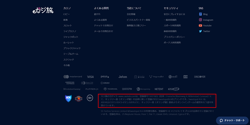 カジ旅のライセンス取得情報確認画面