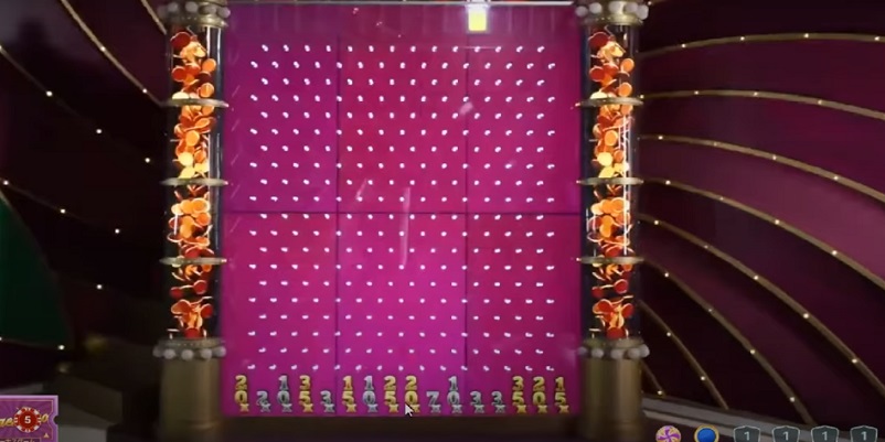 クレイジータイムのパチンコで書く配当倍率が確定する画面