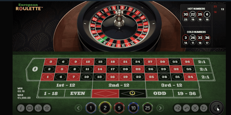 逆ダランベール法の実践のルーレット4ゲーム目の画面