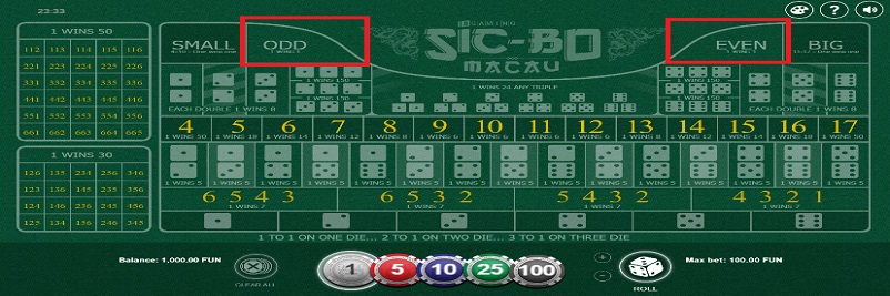 シックボーの奇数偶数（ODD/EVEN）説明画像