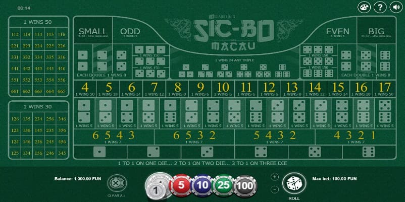 シックボーのベット金額選択画面