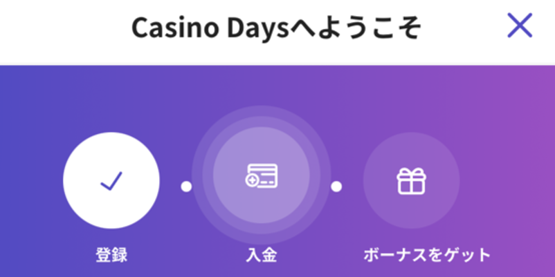 カジノデイズの登録完了画面