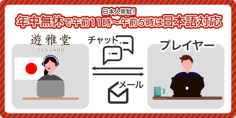 遊雅堂の日本語サポートの営業時間をまとめた画像